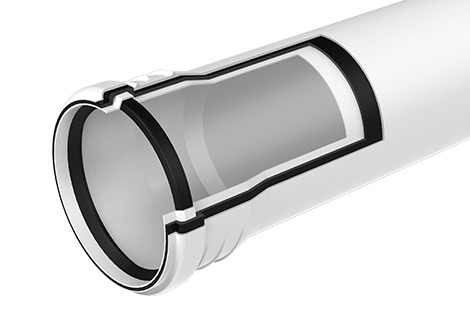 Новая Бесшумная Канализационная Труба И Системы Сточных Вод Для Жилых Помещений 